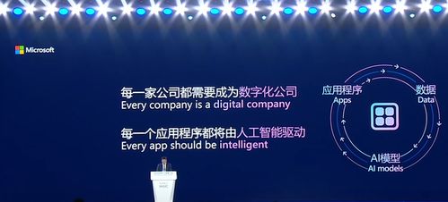 世界人工智能大會(huì)開幕 聚焦人工智能應(yīng)用軟件開發(fā)的三大亮點(diǎn)